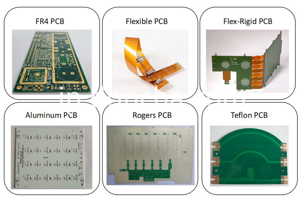 PCBのプロトタイプと製造 PCB Prototype and Manufacture